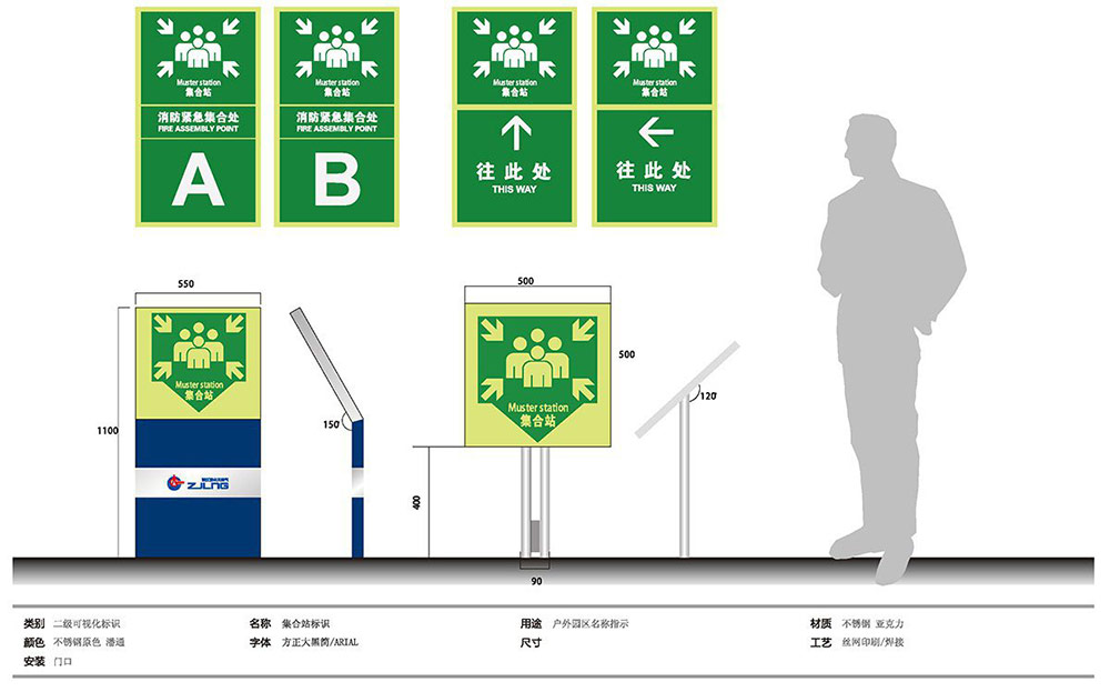 園區(qū)廠區(qū)標識設(shè)計|導視系統(tǒng)設(shè)計|標識牌設(shè)計|北京標識設(shè)計|標識設(shè)計公司