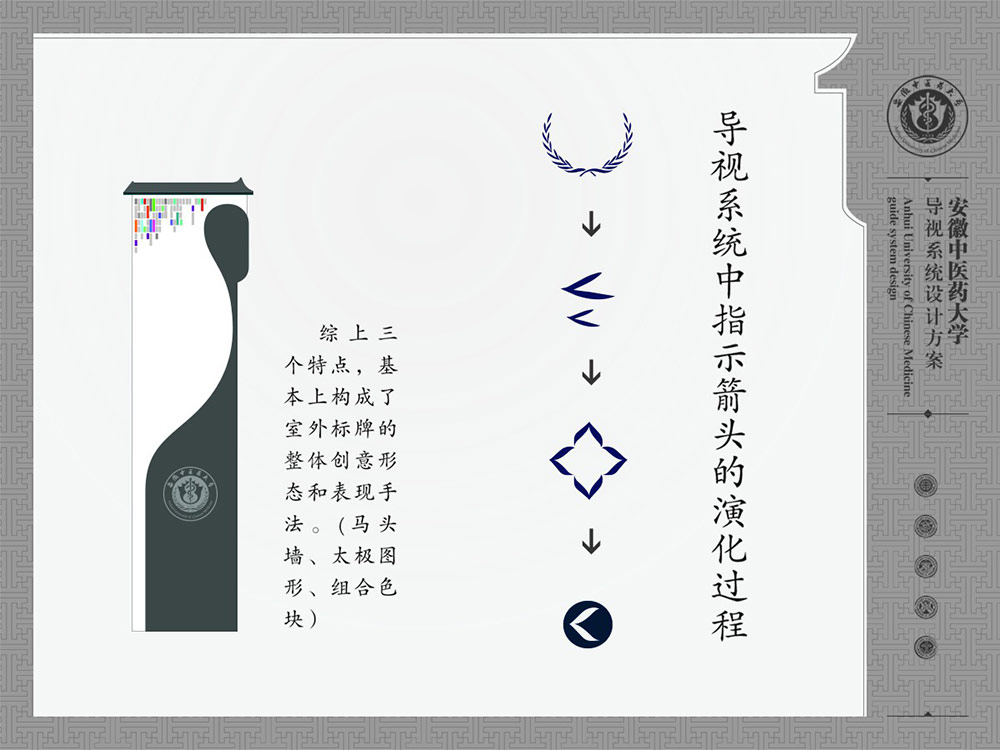 學(xué)校標(biāo)識設(shè)計,標(biāo)識設(shè)計,學(xué)校導(dǎo)視系統(tǒng)設(shè)計,標(biāo)識牌設(shè)計,北京標(biāo)識設(shè)計