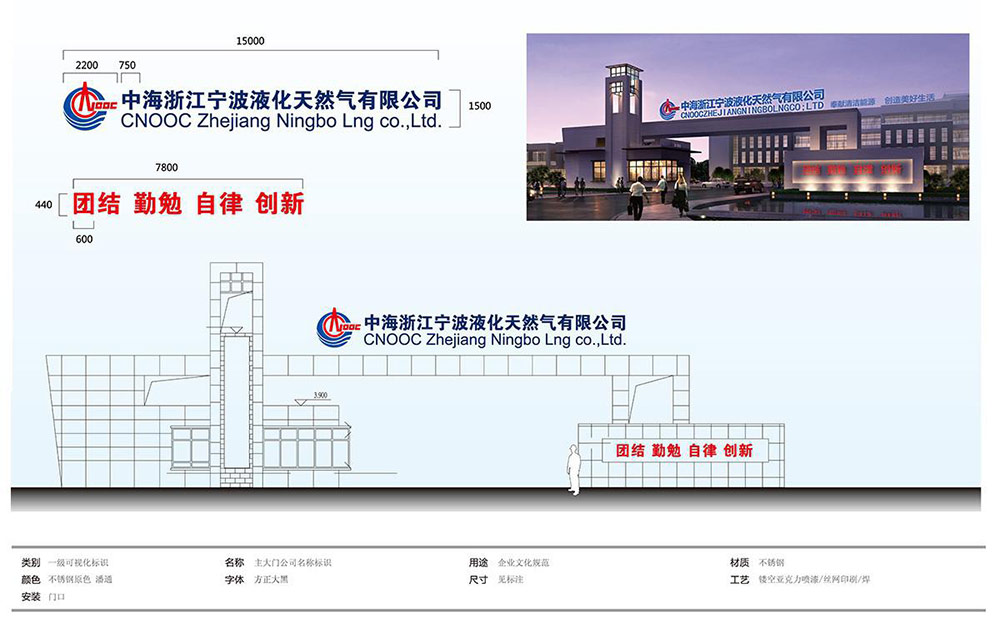 園區(qū)廠區(qū)標識設(shè)計|導視系統(tǒng)設(shè)計|標識牌設(shè)計|北京標識設(shè)計|標識設(shè)計公司