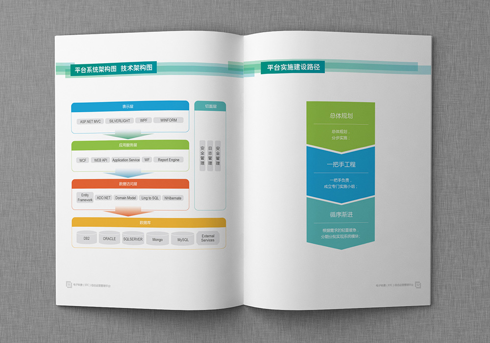 科技公司畫冊設計