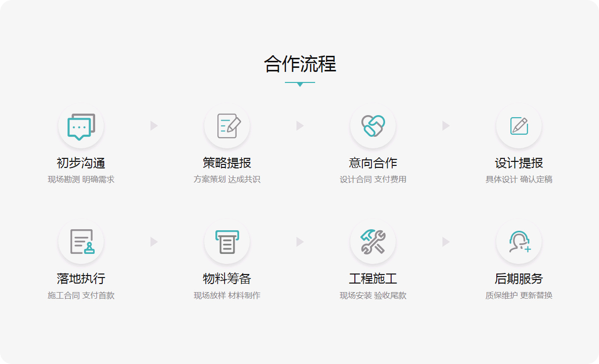 為企業提供企業展廳設計服務